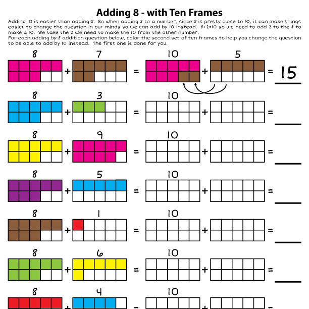 Addition Strategies For Kids