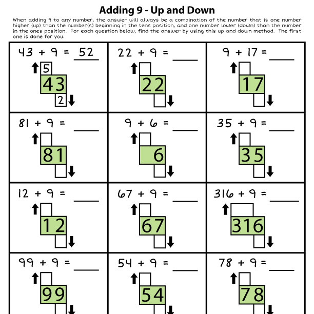 Addition Strategies For Kids