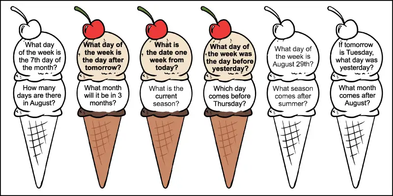 Twelve 1st grade calendar questions of an August calendar worksheet. Each calendar question is written in an ice cream scoop.