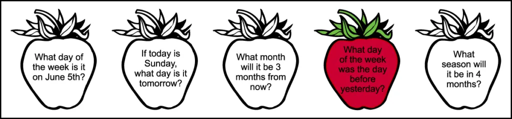 the 5 questions in the 2nd row of a printable 1st grade June calendar worksheet