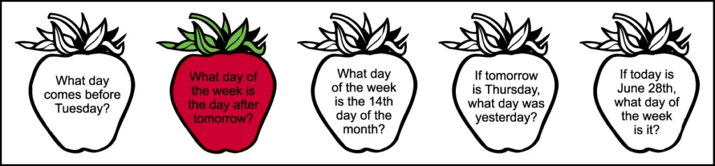 the 5 questions in the 4th row of a printable 1st grade June calendar
