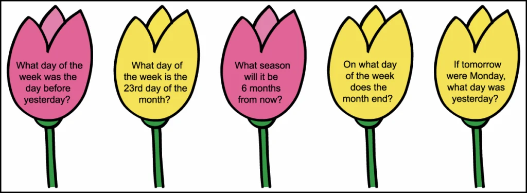 The third row of questions of a grade 1 March calendar worksheet.
