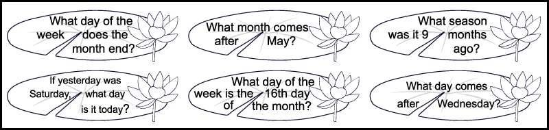 6 calendar questions, each written in an image of a lily pad, in the 2nd and 3rd row of a printable 1st grade May calendar worksheet
