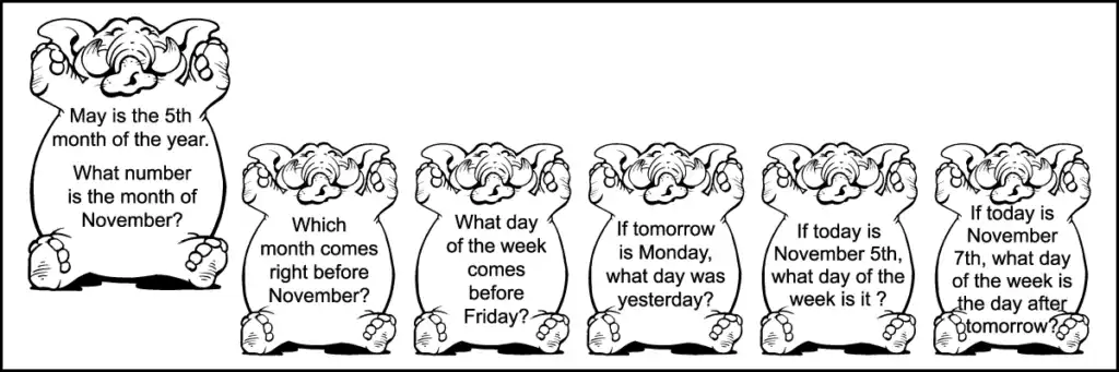 Six questions of the 3rd row of a 1st grade November calendar worksheet. Each question is written in the image of an elephant.