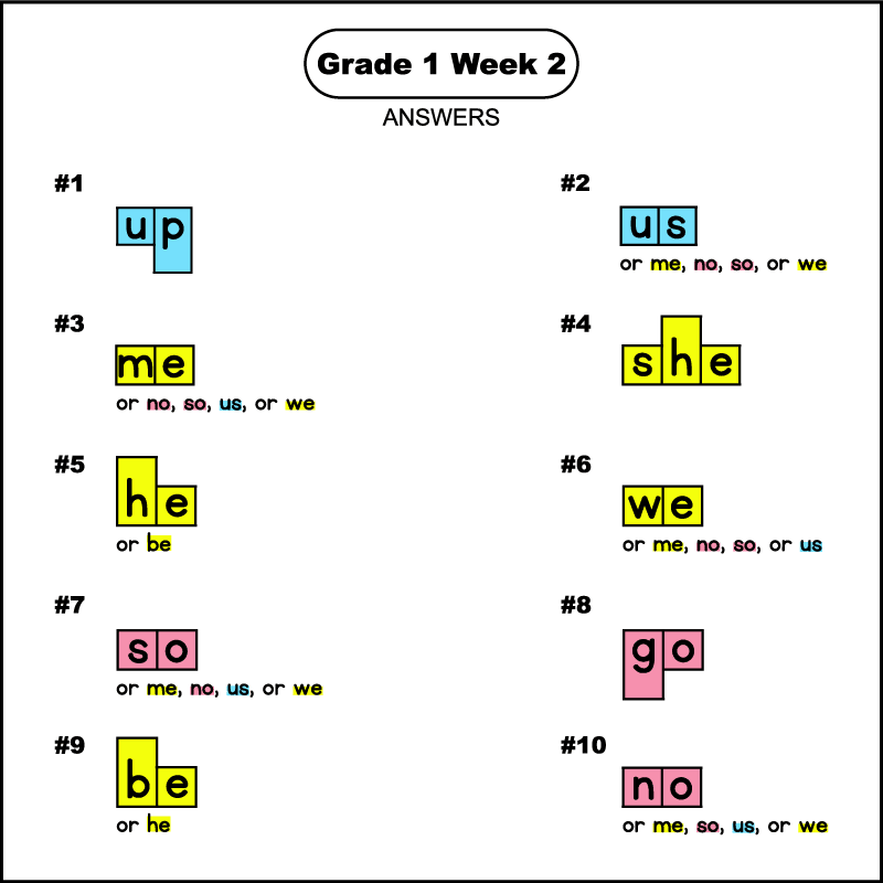 The answers for a grade 1 phonics word shape puzzle worksheet. The words are 1st grade spelling words for week 2. The answers from 1 to 10 are: up, us, me, she, he, we, so, go, be, and no. The word boxes for the words up and us should have been colored light blue; the words me, she, he, we, and be yellow; and the words so, go, and no light blue.