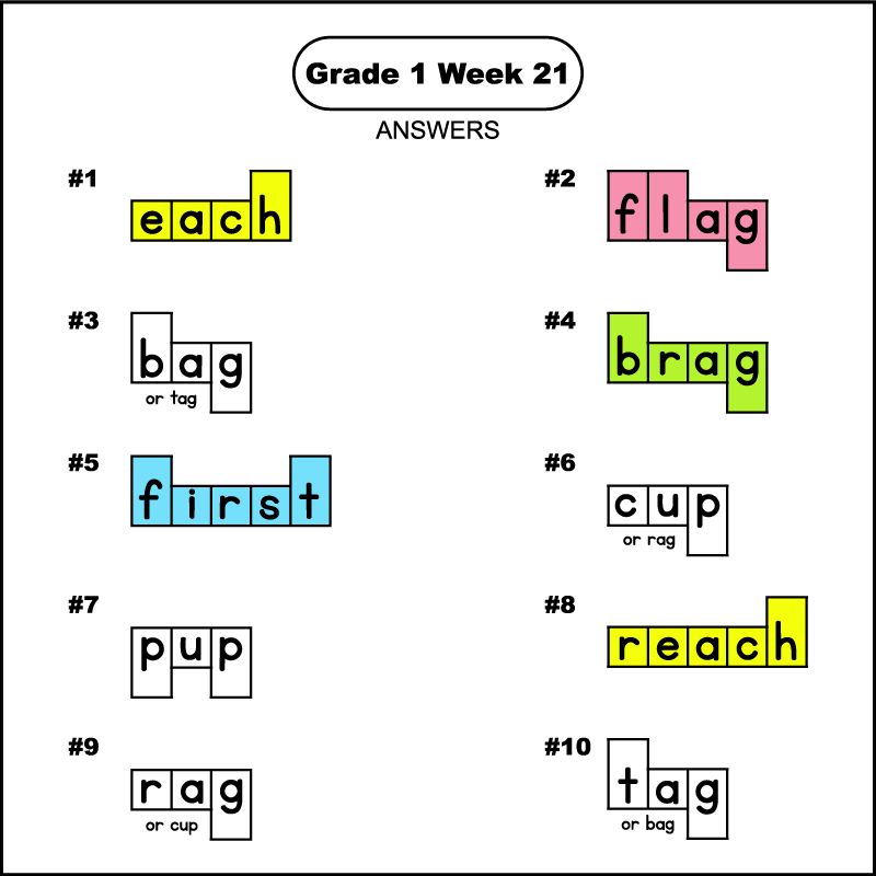 The answers for a 1st grade phonics word shape puzzle worksheet. The words are 1st grade spelling words for week 21. The answers from 1 to 10 are: each, flag, bag, brag, first, cup, pup, reach, rag, and tag. The word boxes for the words "each" and "reach" should have been colored yellow, the word "flag" pink, the word "brag" light green, and the word "first" light blue.