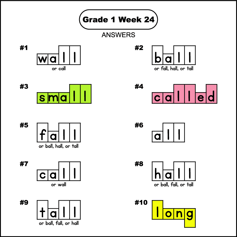 The answers for a 1st grade phonics worksheet with a word shape puzzle. The words are grade 1 spelling words for week 24. The answers from 1 to 10 are: wall, ball, small, called, fall, all, call, hall, tall, and long. The word box for the word small should have been colored light green, the word called pink, and the word long yellow.