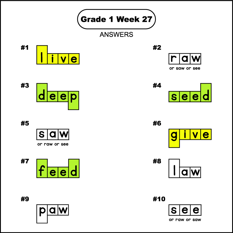 The answer key for a grade 1 phonics word shape puzzle worksheet for week 27. The answers from 1 to 10 are: live, raw, deep, seed, saw, give, feed, law, paw, and see. The word boxes for the words live and give should have been colored yellow. The words deep, seed, and feed should have been colored light green.