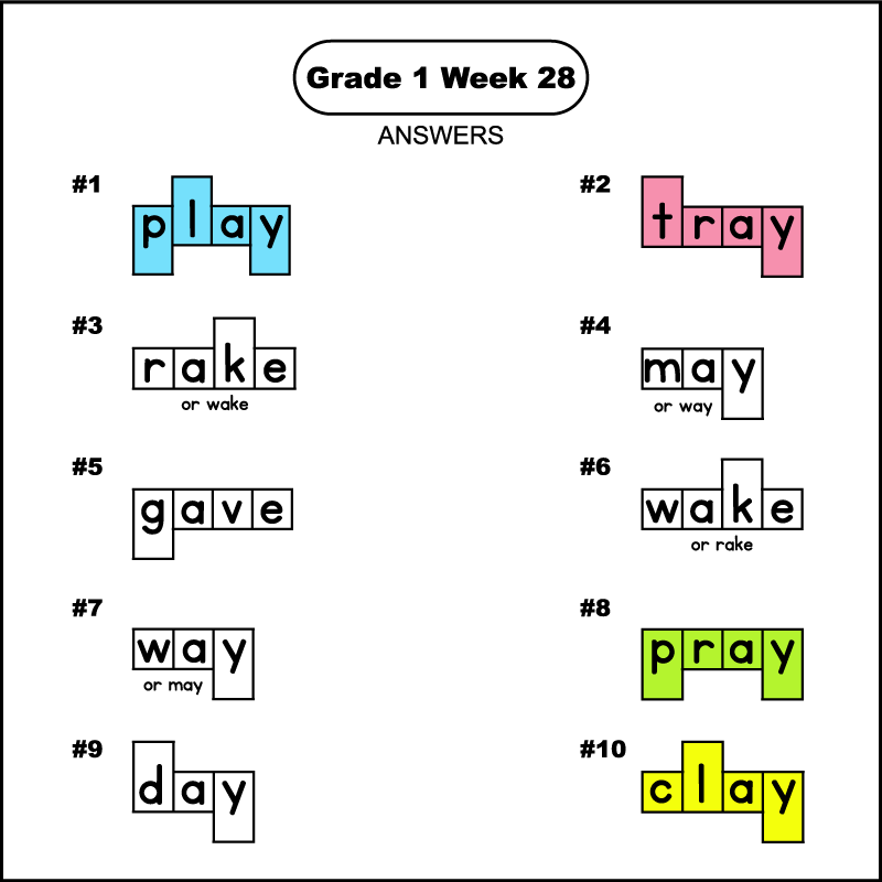 The answers for a 1st grade phonics word shape puzzle worksheet. The words are 1st grade spelling words for week 28. The answers from 1 to 10 are: play, tray, rake, may, gave, wake, way, pray, day, and clay. The word box for the word "play" should have been colored light blue, the word "tray" pink, the word "pray" light green, and the word "clay" yellow.