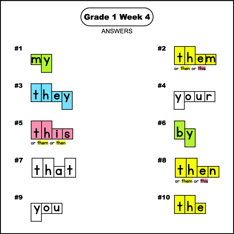 The answers for a 1st grade phonics word shape puzzle worksheet. The words are grade 1 spelling words for week 4. The answers from 1 to 10 are: my, them, they, your, this, by, that, then, you, and the. The word boxes for the words my and by should have been colored light green; the words them, then, and the yellow; the word they light blue; and the word this pink.