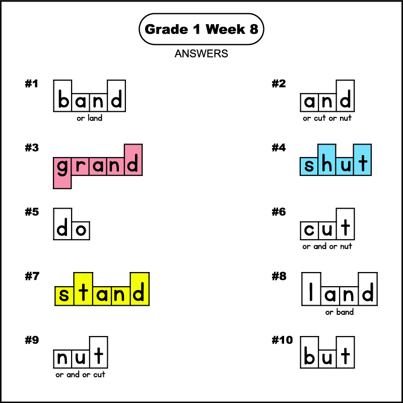 The answers for a 1st grade phonics word shape puzzle worksheet. The words are grade 1 spelling words for week 8. The answers from 1 to 10 are: band, and, grand, shut, do, cut, stand, land, nut, and but. The word box for the word grand should have been colored pink; the word shut light blue; and the word stand yellow.