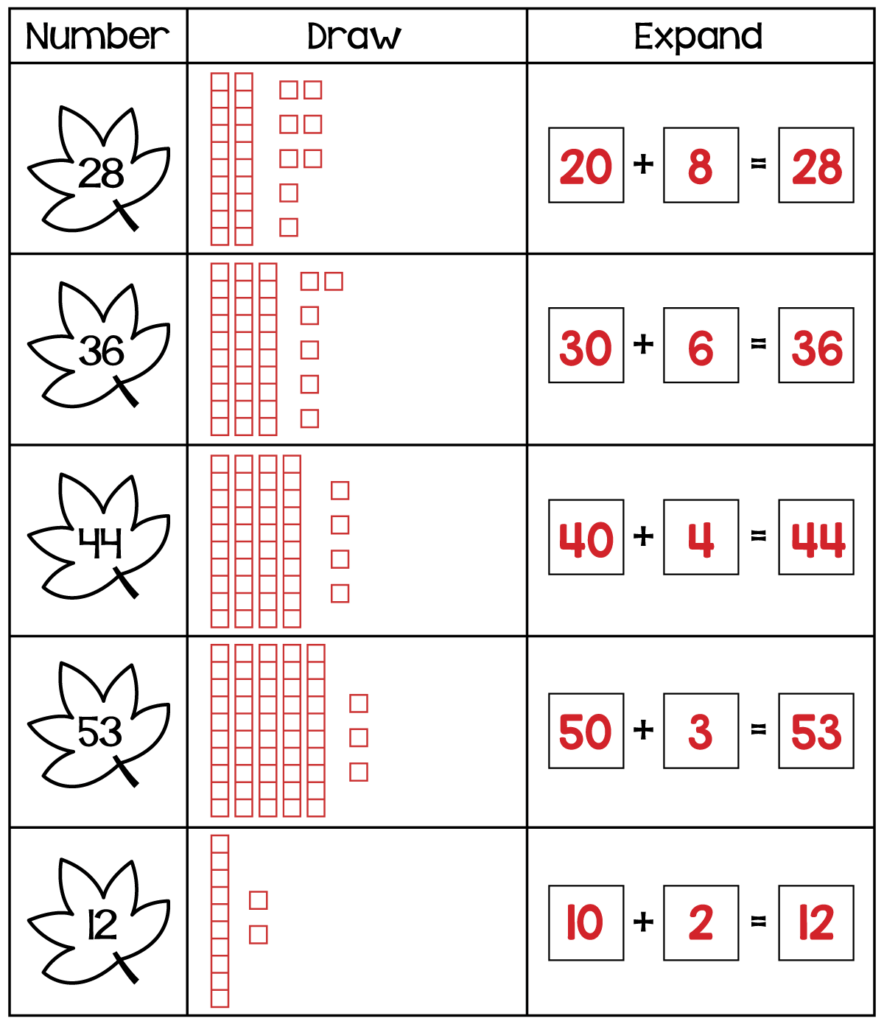 Answer key for 2nd grade expanded form worksheet showing 2-digit numbers with base ten blocks and expanded form