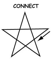 Fourth step of drawing a star: "Connect"