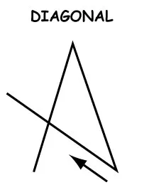 Second step of drawing a star: "Diagonal"