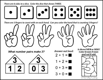 number bonds of three, dice, counting fingers, even or odd