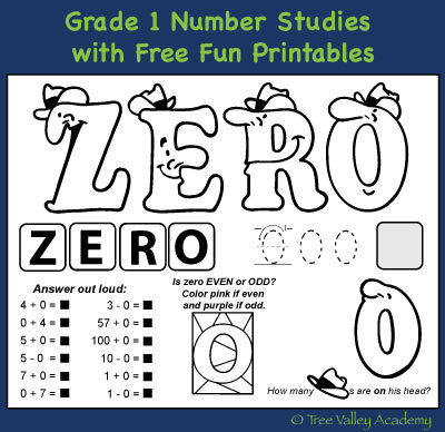 teaching kids about the number zero