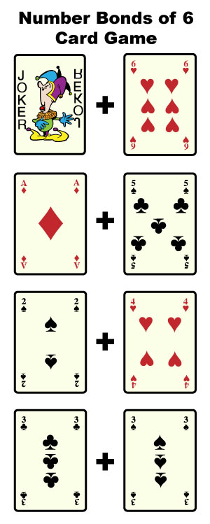 number bonds of 6 card game