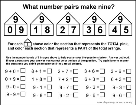 Free Math Printable to help parent teach child number bonds of 9.