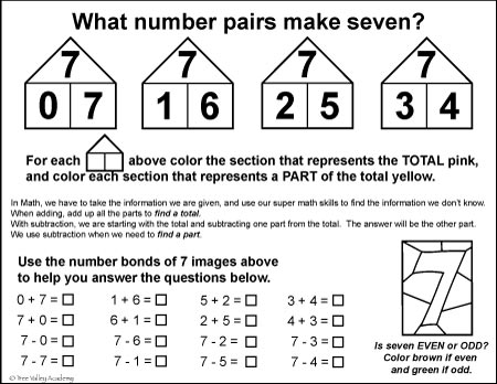 Learning number bonds of 7. Finding the total vs finding a part.