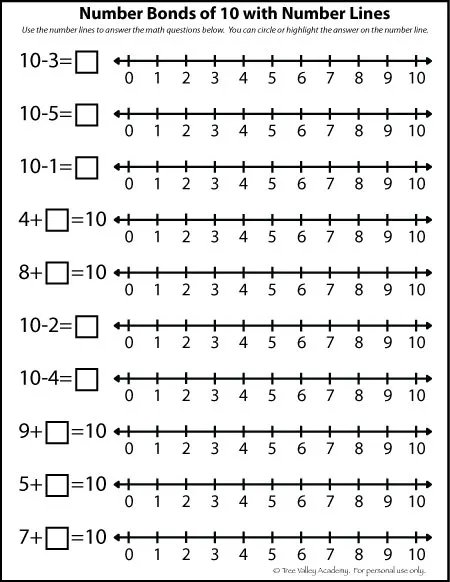 A number bonds to 10 worksheet using number lines. Free math printables ideal for preschoolers, Kindergarten, or Grade 1 as it requires minimal writing. The number lines help them find the answer and they can circle or highlight the answer on the number line. #math #numberlines #bondsof10