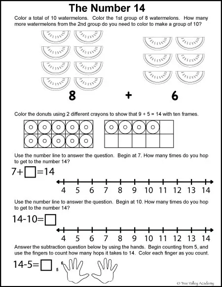 Free math printables for Kindergarten and Grade 1. Addition by grouping into tens; using ten frames; addition and subtraction with number lines and subtracting by counting on our hands.