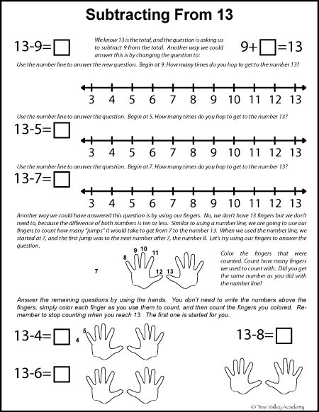 Subtracting from 13, free math printable. Learning to subtract with number lines and using our fingers.