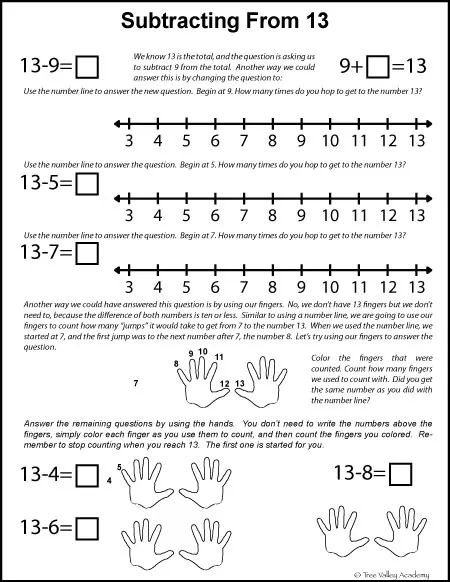 Subtracting from 13, free math printable. Learning to subtract with number lines and using our fingers.