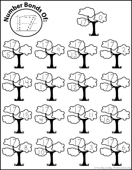 Free math printables. Number Bonds of 17 colouring worksheet.