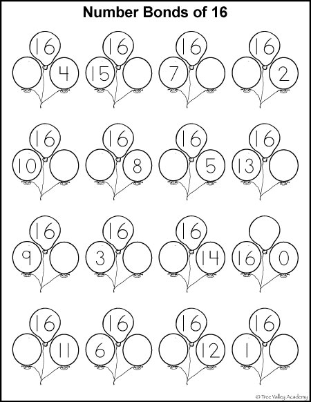 Free math printables for Kindergarten and Grade 1. Number Bonds of 16 colouring worksheet.