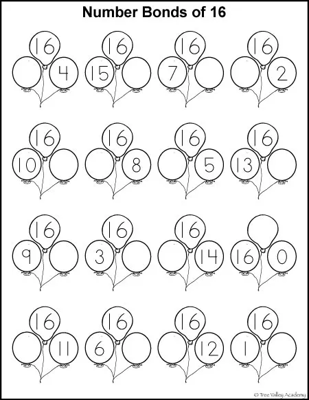 Free math printables for Kindergarten and Grade 1. Number Bonds of 16 colouring worksheet.