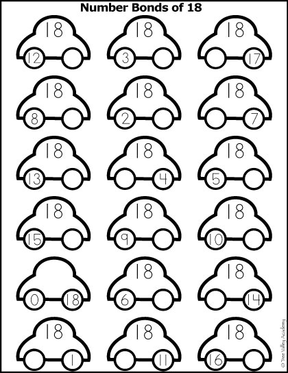 Free math printable. Number Bonds of 18 colouring worksheet with a car theme.