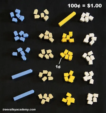 Math: learning money with LEGO's