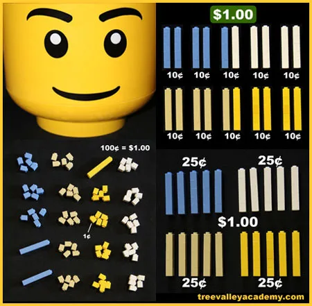 LEGO math. Teaching kids about money with LEGO.