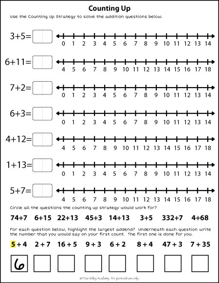 An addition strategy for kids. A "Counting Up" strategy worksheet.