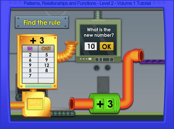 A screenshot of K5 Math.