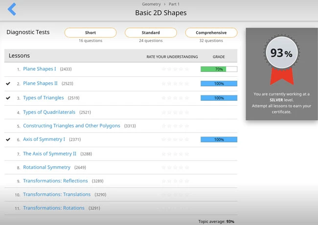 A CTCMath review - A screenshot of the geometry 2D shapes lessons on CTCMath - an online math curriculum for Kindergarten to high school.