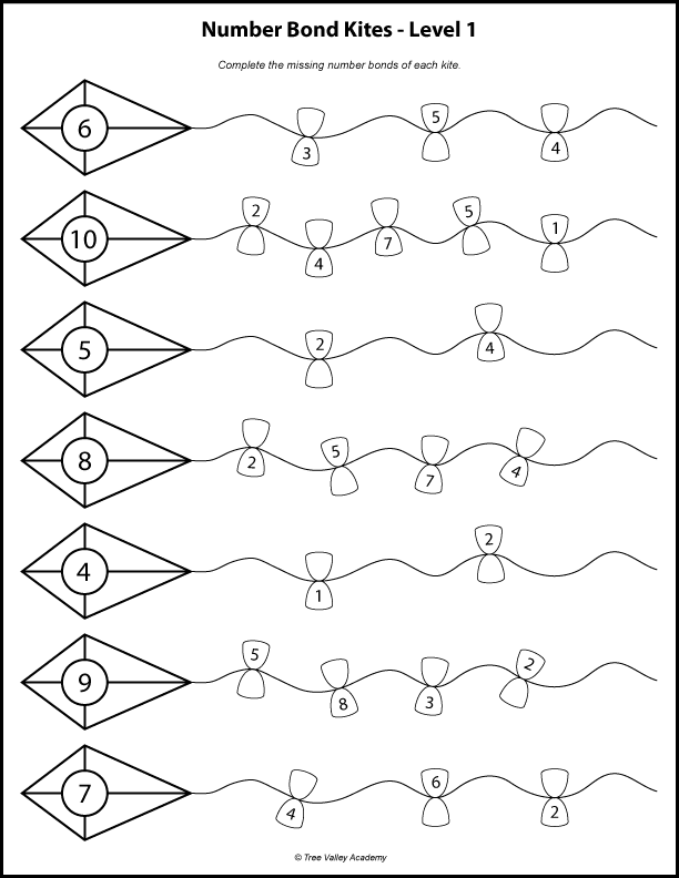 3 pages of free number bond to 20 worksheets with a kite theme