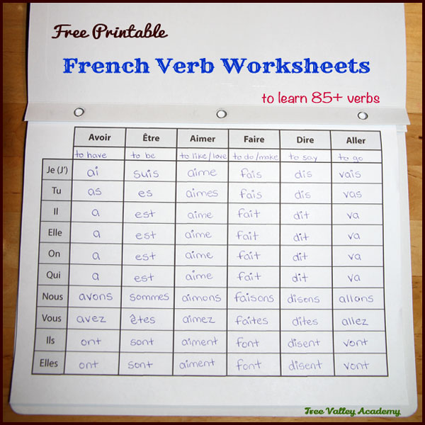 French Grammar Worksheets Present Tense