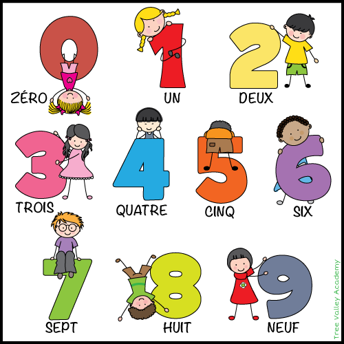 french-numbers-1-to-20-french-essentials-lesson-2-youtube