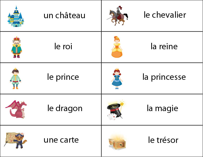 French Vocabulary For Kids - Year 1