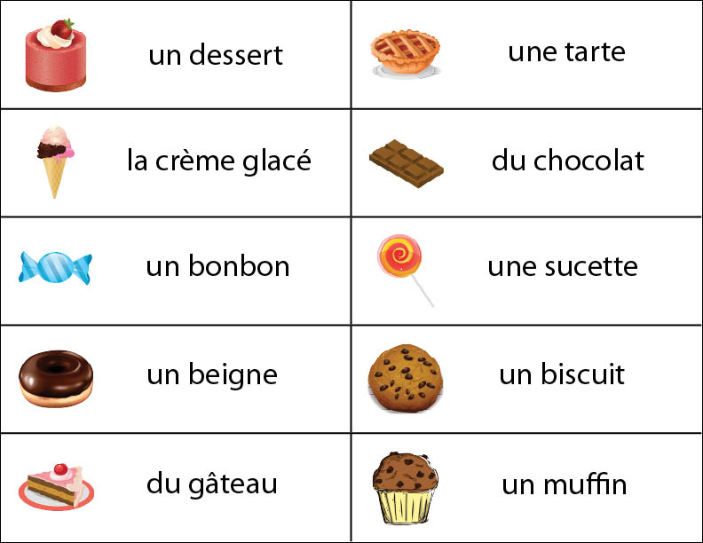 French Vocabulary For Kids - Year 1