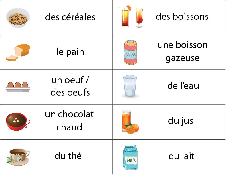 French Vocabulary For Kids - Year 1