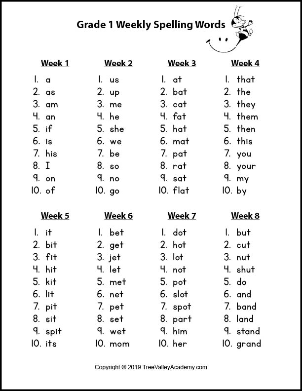 A grade 1 spelling words pdf. This first grade spelling list covers 320 words and includes 174 FRY words.