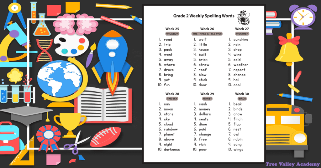 second grade spelling word lists