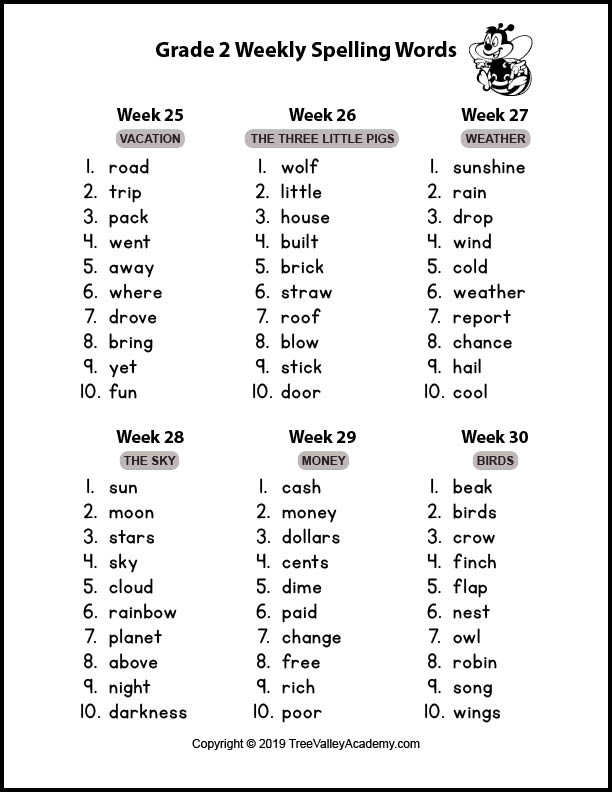 A grade 2 spelling words pdf. 36 weeks of themed grade 2 spelling words. Fairy Tales, Apples, and The Human Body are some of the themes that help put the fun into 2nd grade spelling.