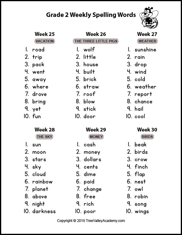 Second Grade Vocabulary Words In Sentence Worksheets