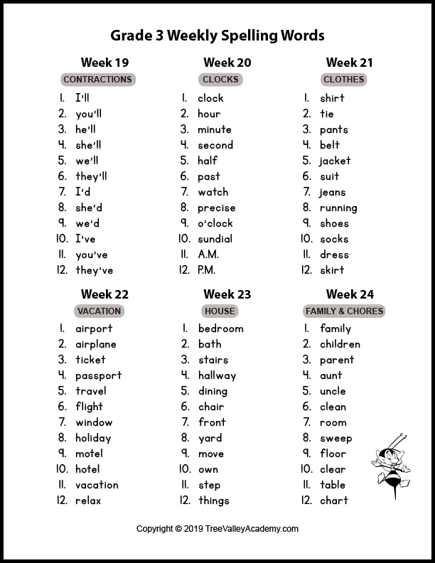 12th Grade Spelling Words