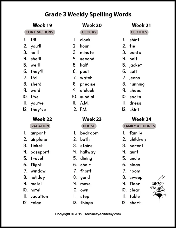 Printable Spelling Words For Elementary Grades 1 6