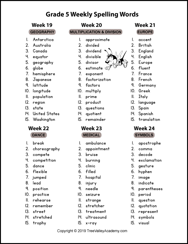 Printable Spelling Words For Elementary Grades 1 - 6