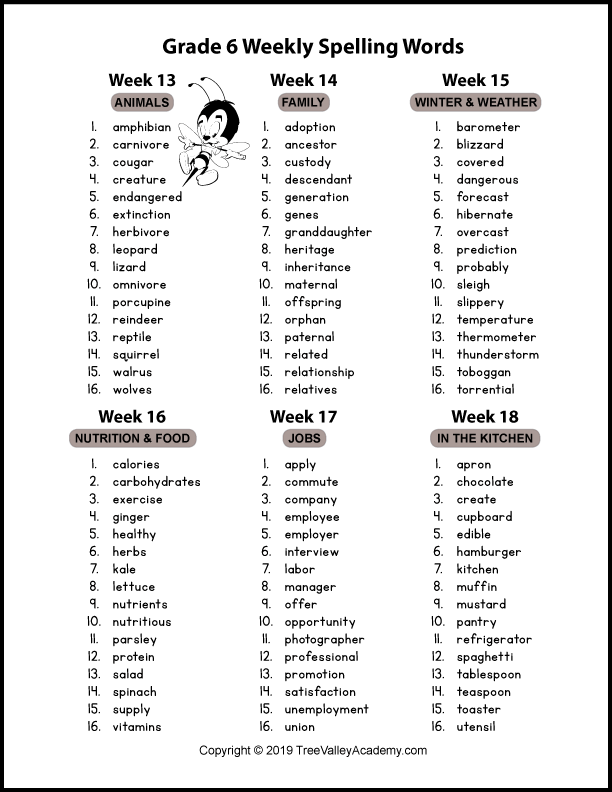 Grade 6 spelling words pdf. 36 weeks of themed grade 6 spelling words. Earth Day, friendship, family, and government are some of the themes that help add some fun into 6th grade spelling. #spelling #grade6 #treevalleyacademy